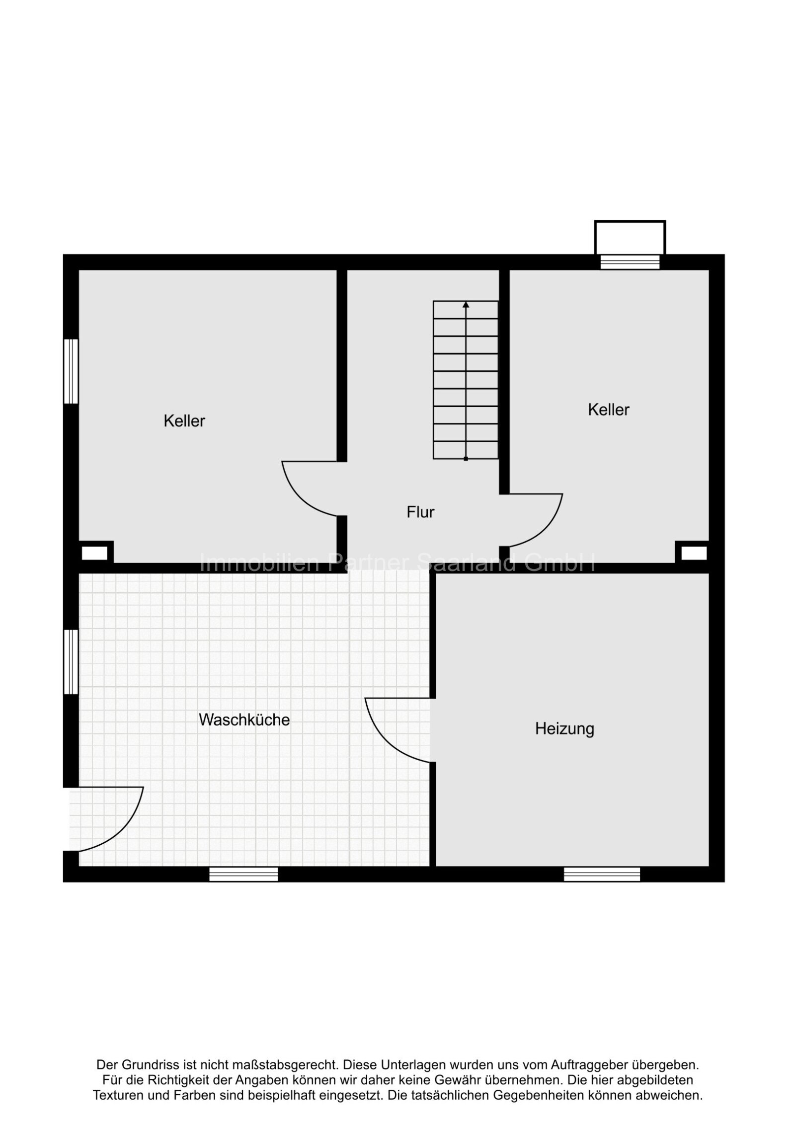 Einfamilienhaus plus Nebengebäude