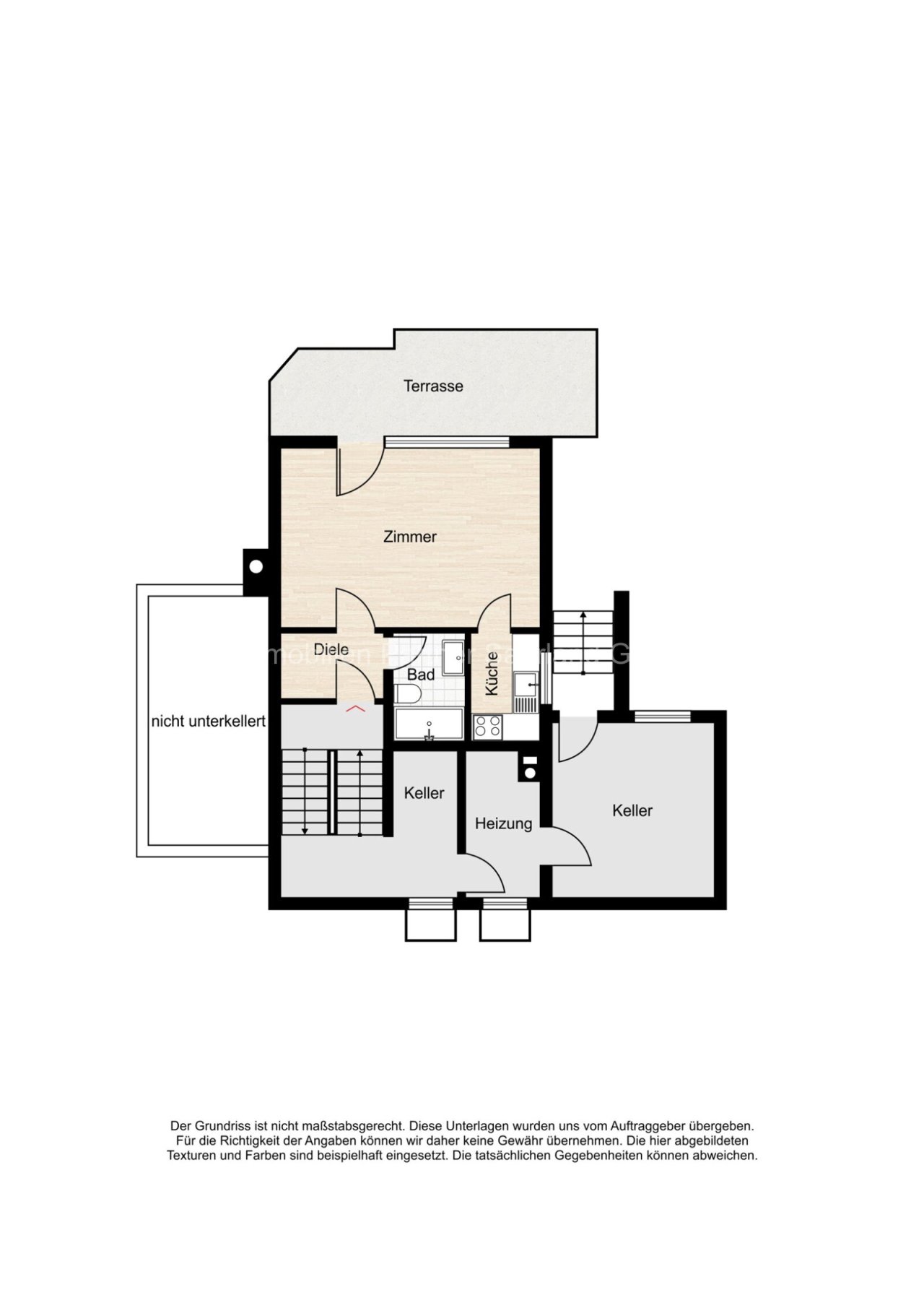 *neuer Preis* Einfamilienhaus mit ELW in Lebach (14) — Kellergeschoss